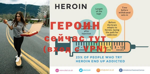 скорость Нефтекумск